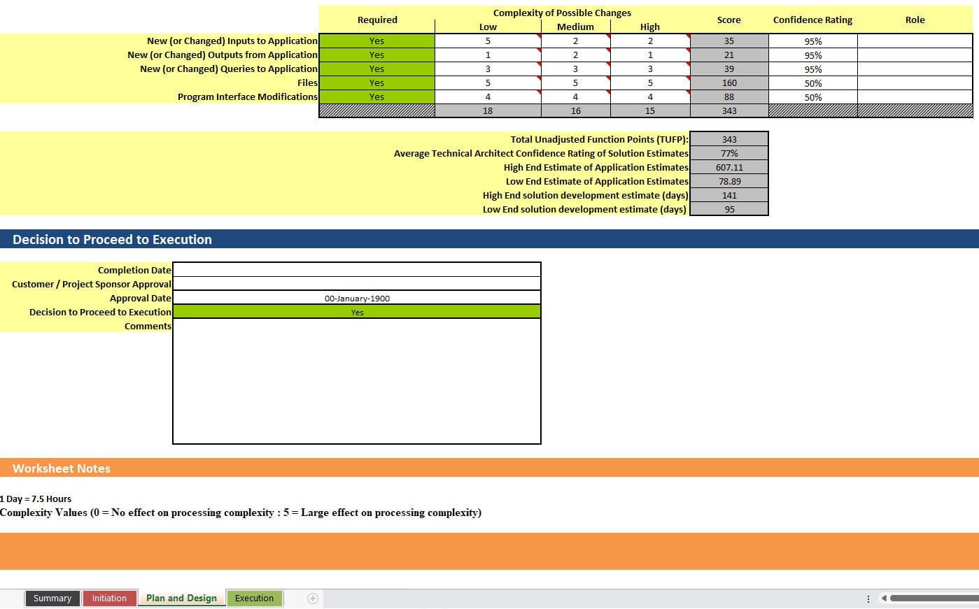 Rough Order of Magnitude ROM Template Etsy Rough Order of Magnitude ROM Template Etsy