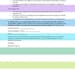 Editable Classroom Expectations Contract - Etsy