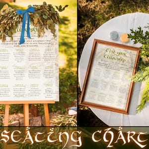 Herr der Ringe Sitzplan | Sofortiger digitaler Download | Bearbeitbare Canva Vorlage | Herr der Ringe Hobbit Mittelerde Karte | DIY Selbstdruck