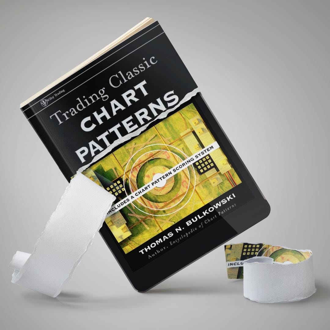guide to classic chart patterns | free pdf download... Trading Classic Chart Patterns| Technical Analysis Ebook (456 Pages) - Etsy