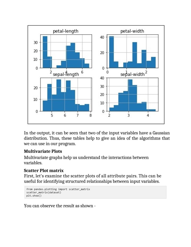 Puede incluir: Un diagrama de an&aacute;lisis de datos con cuatro histogramas azules etiquetados como 'petal-length', 'petal-width', 'sepal-length' y 'sepal-width'. El texto explica el uso de diagramas de dispersi&oacute;n para identificar relaciones.