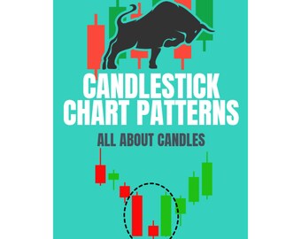 Candlestick Chart Patterns Guide to Trading - Etsy
