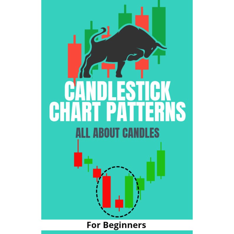 Candlestick Chart Patterns Guide to Trading - Etsy