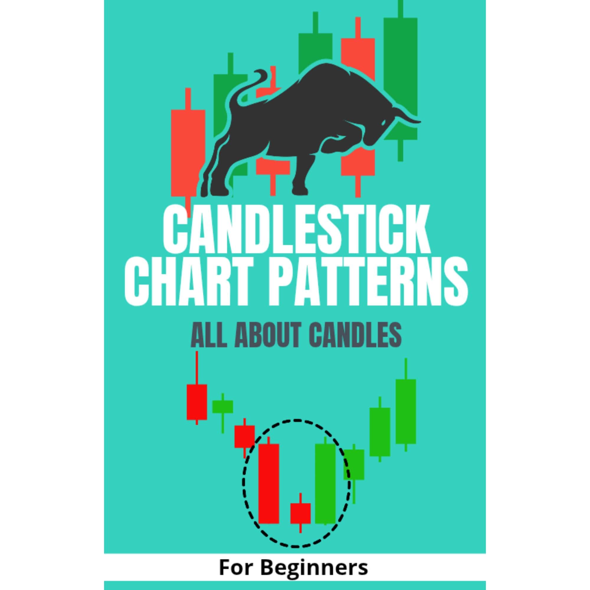 Candlestick Chart Patterns Guide to Trading - Etsy New Zealand