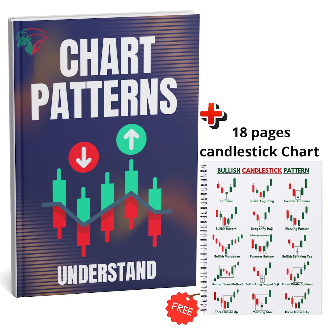 Master Chart Trading Patterns + Bonus Candlestick Guide | Digital Download  for Traders - Etsy Israel