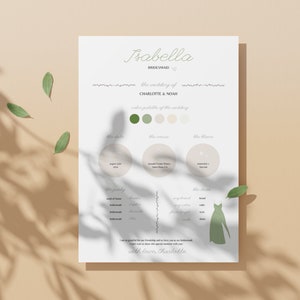 Editable Bridesmaid Info Card, Bridal Party Info Card, Maid of Honor Info, Wedding Party Info Card