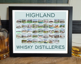 Stampa delle distillerie di whisky delle Highland