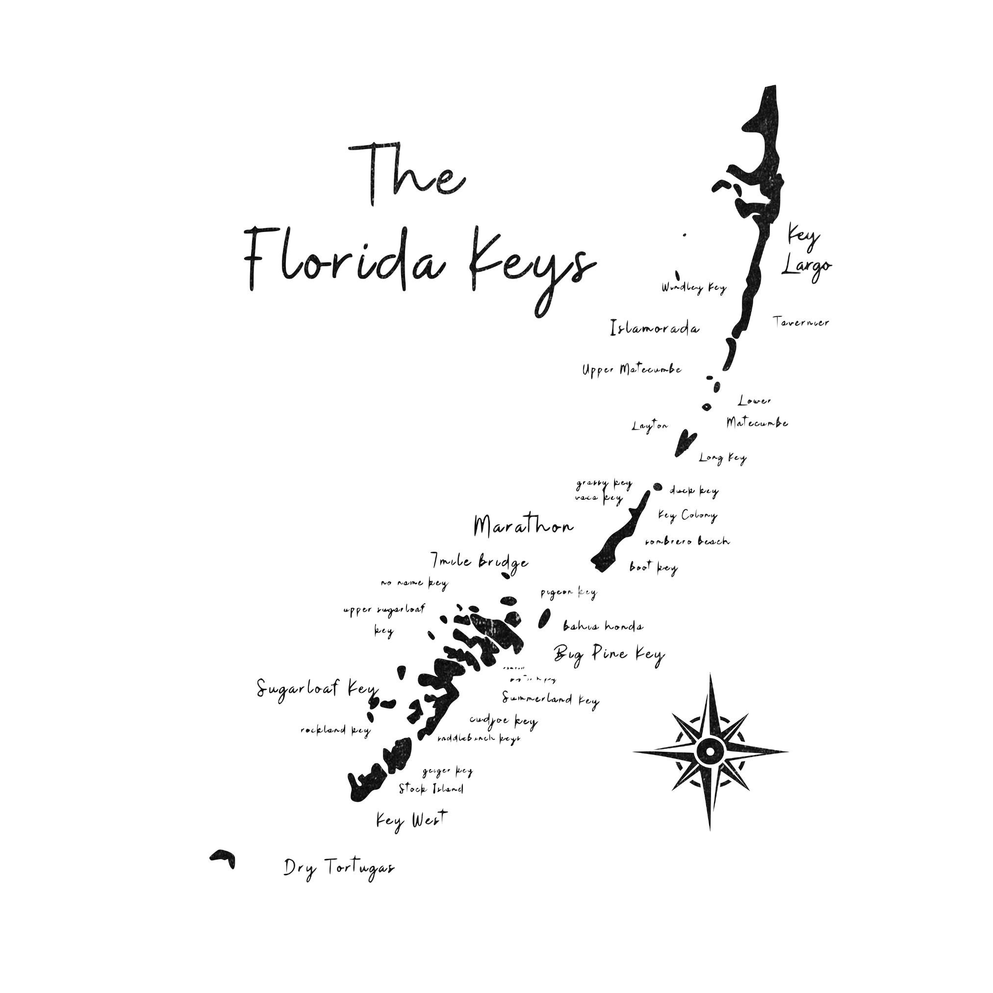 Cool Names Of Florida Keys Gallery