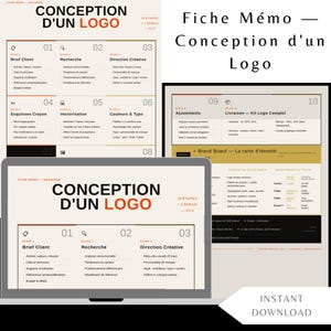 Peut inclure: Une fiche mémo pour la conception d'un logo intitulée Conception d'un Logo, présentant un processus en 10 étapes plus une section bonus. La mise en page inclut des étapes numérotées de 01 à 10, détaillant le brief, la recherche et la livraison.