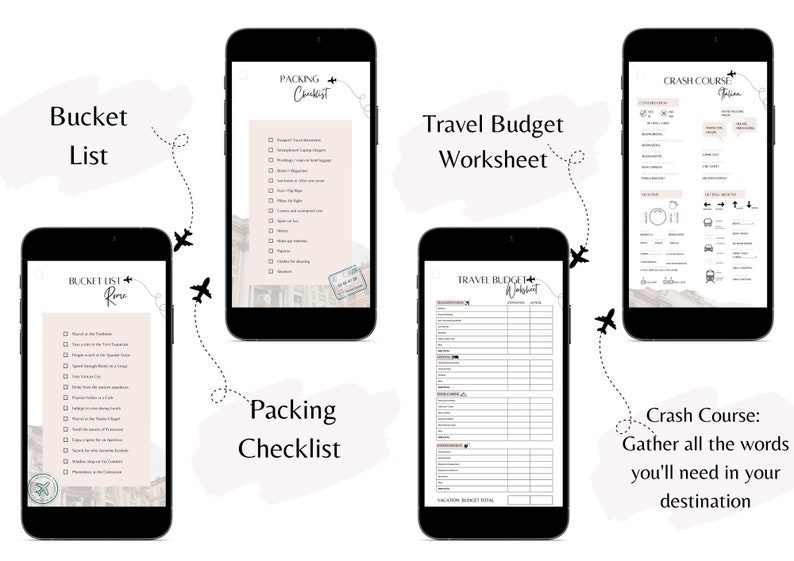 Mobile Travel Itinerary Template | Digital Travel Itinerary Template ...