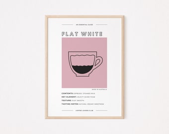Flat White Coffee Digital Art Print, How to Make the Perfect Cup, Coffee Lovers Club Series