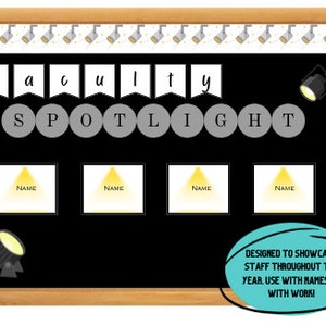 Może przedstawiać: Czarna tablica z drewnianą ramą, ozdobiona banerem z napisem "faculty spotlight". Tablica ma cztery puste miejsca z żółtymi reflektorami i tekstem "name" pod każdym. Tablica ma również niebieską chmurkę z tekstem "Zaprojektowany, aby prezentować personel przez cały rok. Użyj z nazwami lub z pracą!"