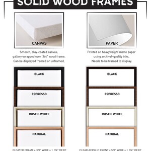 the frame options for a mattress