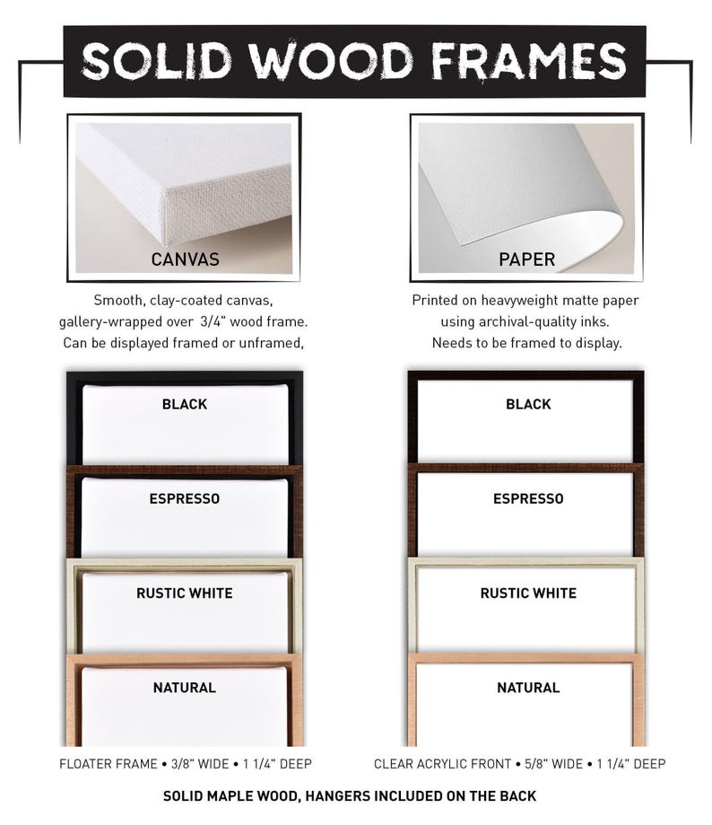 the frame options for a mattress