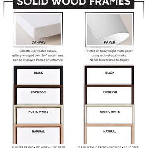 A frame chart for the dusty blue sea creature print set: solid wood in black, espresso, white or natural.