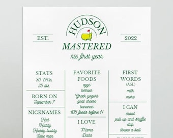 Golf 1st Birthday Milestone Poster: Par-Tee Party Decor (Editable Printable Template)