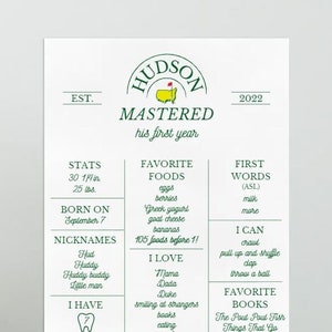 Festa di golf per bambini di un anno, cartellone per tappe fondamentali, modello modificabile e stampabile, 1° compleanno, buca in uno, par-tee, il piccolo uccellino compie un anno