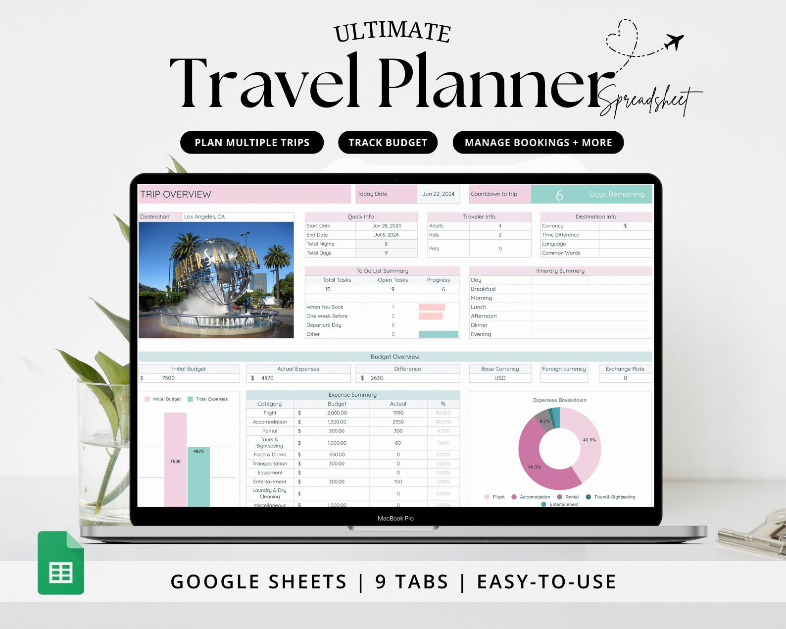 Ultimate Travel Planner Google Sheets, Digital Travel Organizer, Travel Tracker, Google Sheet Vacation Planner, Travel Itinerary Planner,