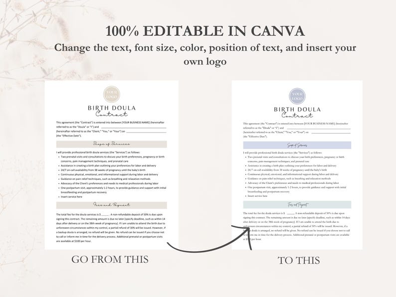 Birth Doula Contract Agreement, Birth Doula Client Intake Form, Editable Paperwork, Welcome Book, Price List Template, Invoice, CANVA image 10