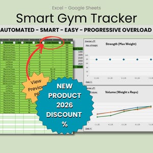May include: A digital spreadsheet titled "Smart Gym Tracker" with data tables and graphs. The text "AUTOMATED - SMART - EASY - PROGRESSIVE OVERLOAD" is displayed. Includes a "NEW PRODUCT 2026 DISCOUNT %" badge.