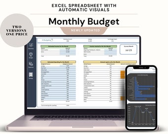 De Master Maandelijkse Budget Spreadsheet-sjabloon voor Excel, Budgetplanner, Budgetsjabloon, Financiële Planner, Excel-sjabloon, Budgetdashboard