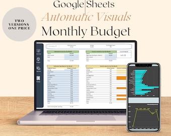 The Master Monthly Budget Spreadsheet Template for Google Sheets, Budget Planner, Budget Template,Financial Planner,Budget Dashboard