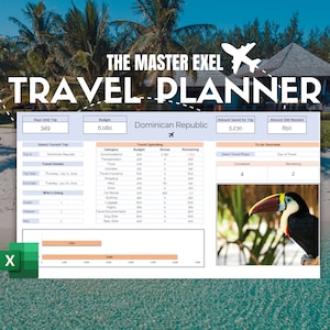 Travel Planner Digital Travel Planner for Travel Itinerary Digital Holiday Planner Holiday Itinerary Travel Organizer Travel Budget Excel