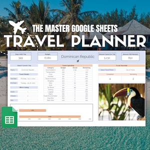 Travel Planner Digital Travel Planner for Travel Itinerary Digital Holiday Planner Holiday Travel Organizer Travel Budget Google Sheets