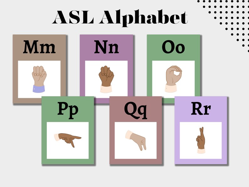 ASL (american Sign Language) Alphabet Posters, American Sign Language ...