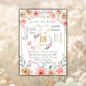 18e verjaardagskaart afdrukbaar, 18-jarige meisje roze verjaardagskaart voor dochter zus, kleindochter, nichtje, digitale download, PDF, JPG, SVG