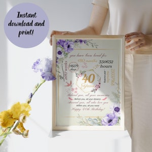40 Jahre Geburtstagskarte zum Ausdrucken, 40 Jahre alte Frauen Geburtstagskarte für Tochter, Mutter, Schwester, Freund, Frau, Digitaler Download, PDF, JPG, SVG 5x7
