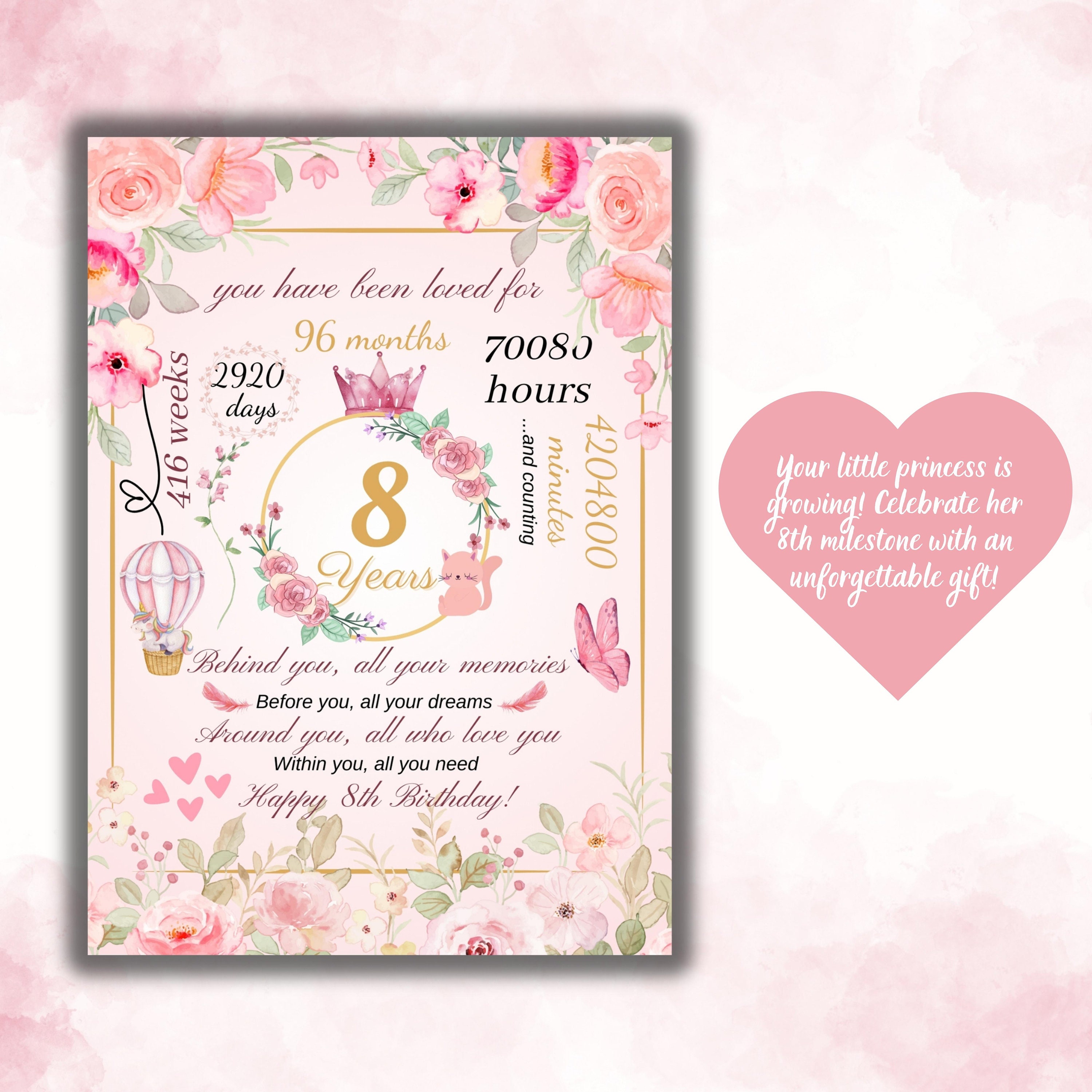8th Birthday Card Printable, 8 Year Old Girl Pink Birthday Card for ...