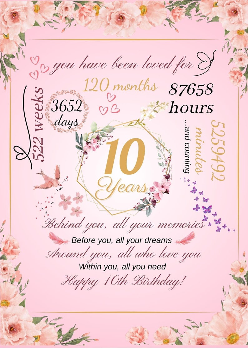 10th Birthday Card Printable, 10 Year Old Girl Pink Birthday Card for ...