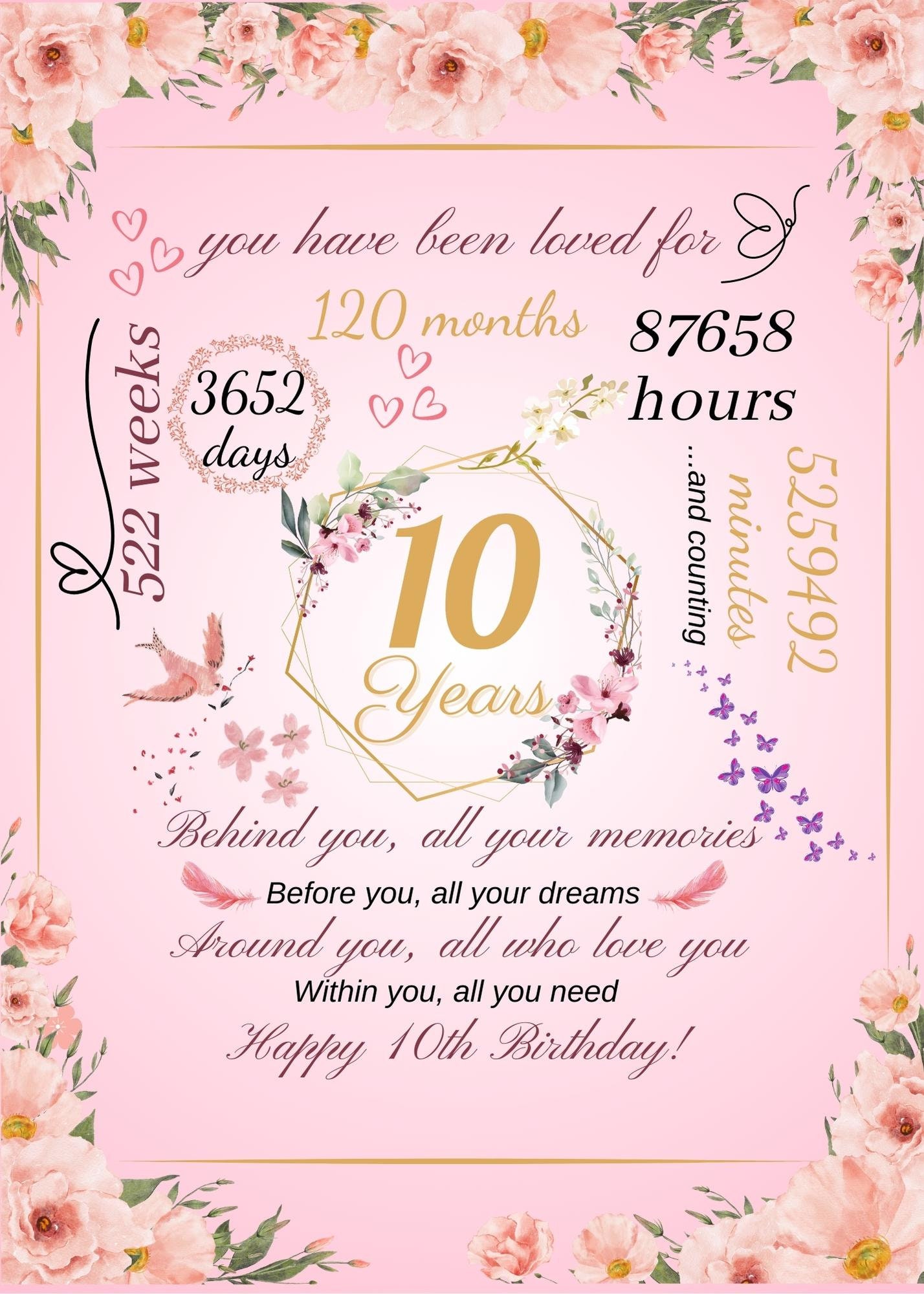 10th Birthday Card Printable, 10 Year Old Girl Pink Birthday Card for ...