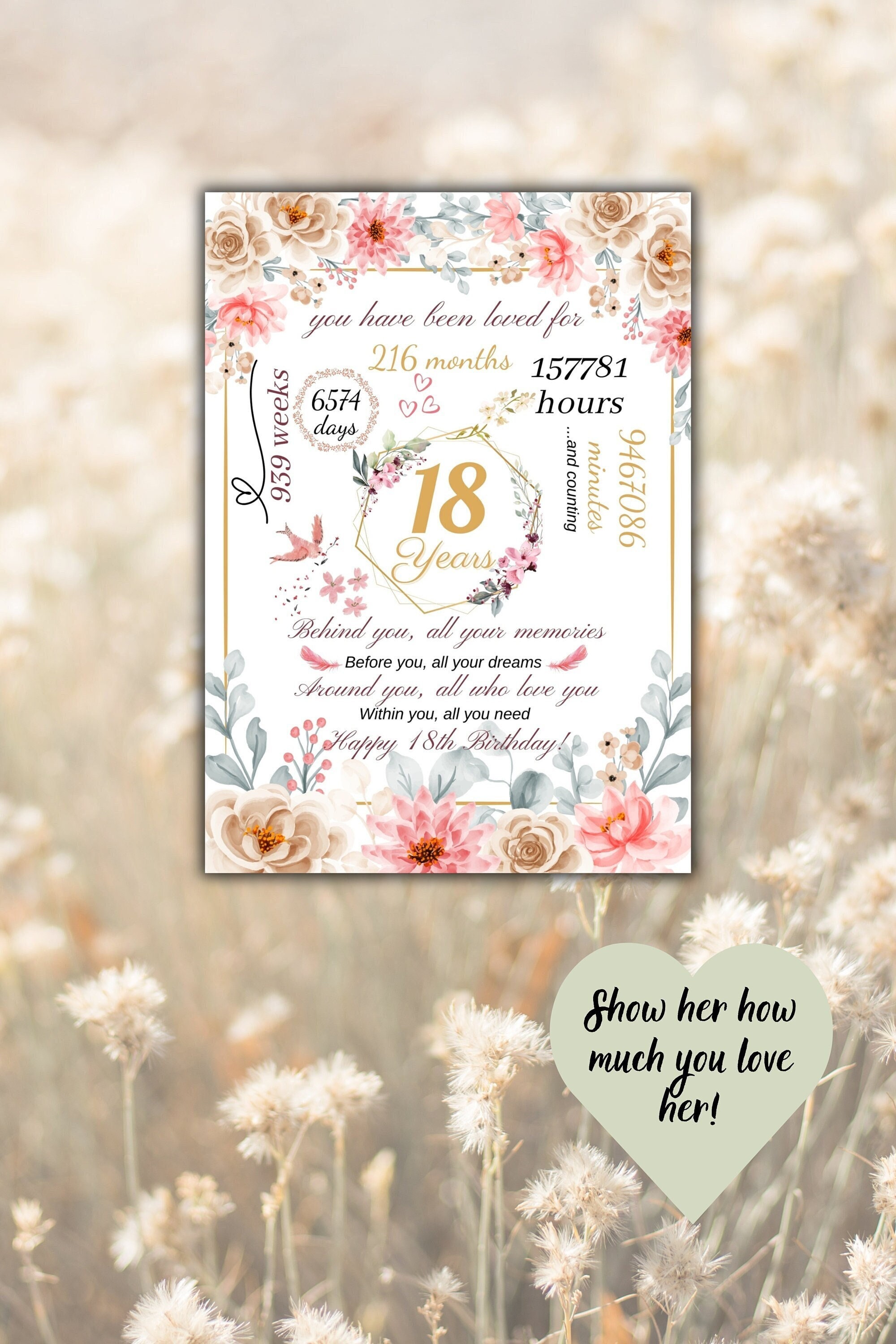 18th Birthday Card Printable: Floral Design (PDF, JPG, SVG) - Etsy