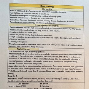 May include: A medical chart outlining the treatment of eczema, a skin condition. The chart includes information on the causes, symptoms, and treatment options for eczema, including topical steroids. The chart also includes information on the different potencies of topical steroids and how to apply them.