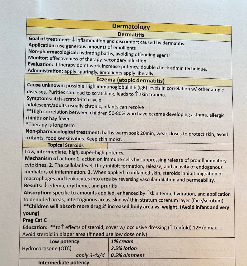 May include: A medical chart outlining the treatment of eczema, a skin condition. The chart includes information on the causes, symptoms, and treatment options for eczema, including topical steroids. The chart also includes information on the different potencies of topical steroids and how to apply them.