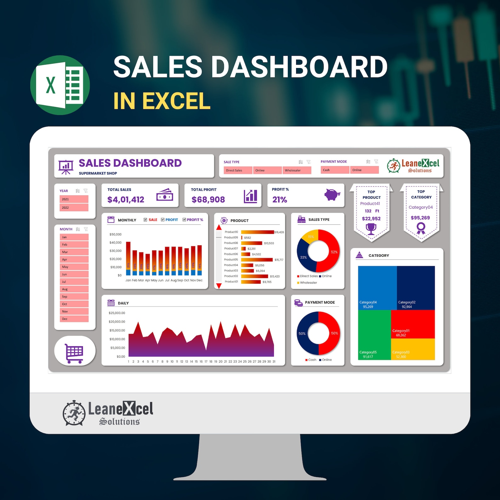 Sales Analytics Pro: Interactive Sales Dashboard in Microsoft Excel - Etsy