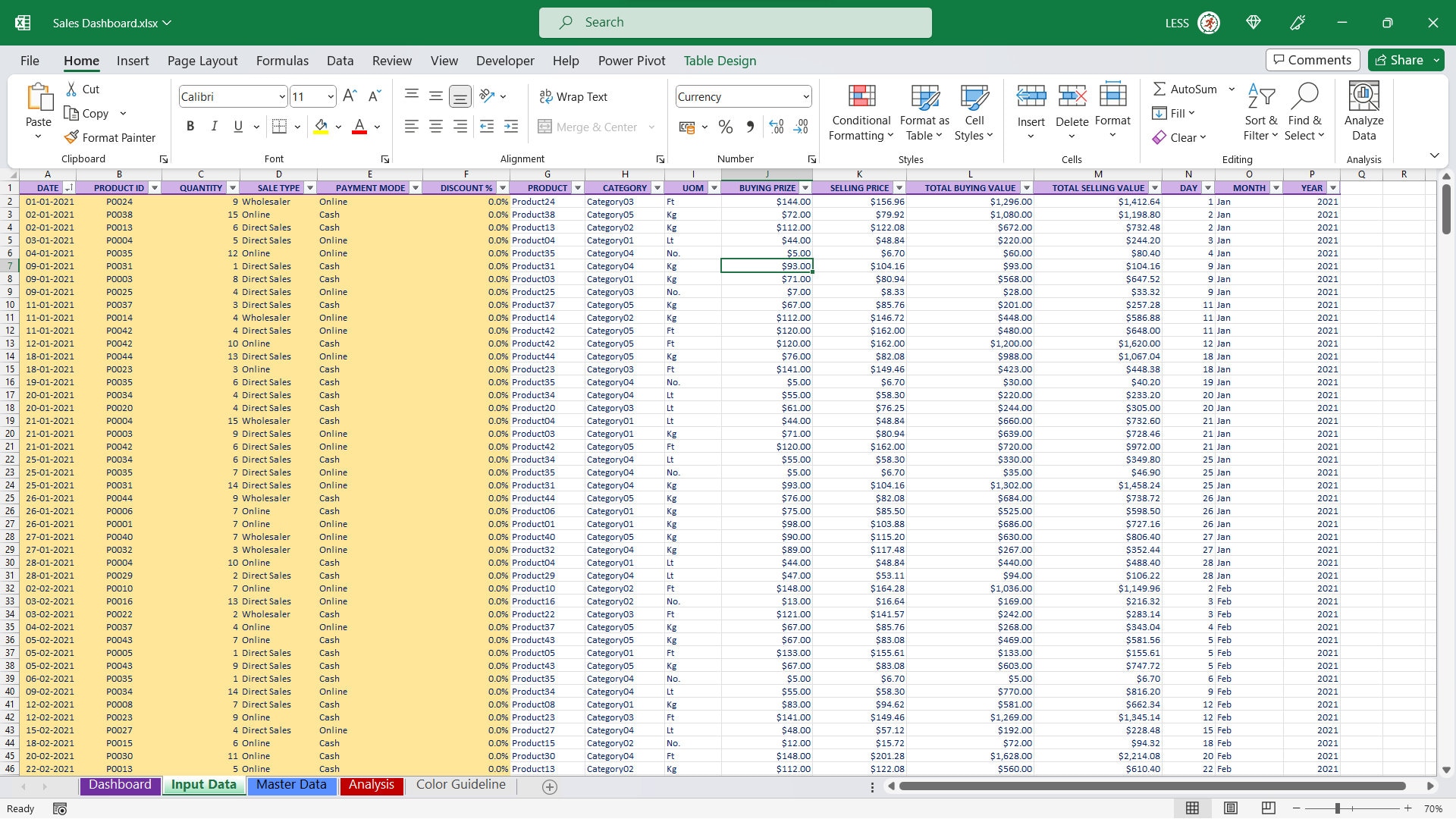 Sales Analytics Pro: Interactive Sales Dashboard in Microsoft Excel - Etsy