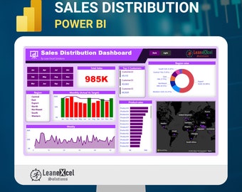Visualize Sales Distribution: Interactive Dashboard with Theme Customization in Power BI