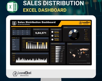 Sales Performance Master: Sales Distribution Dashboard in Microsoft Excel