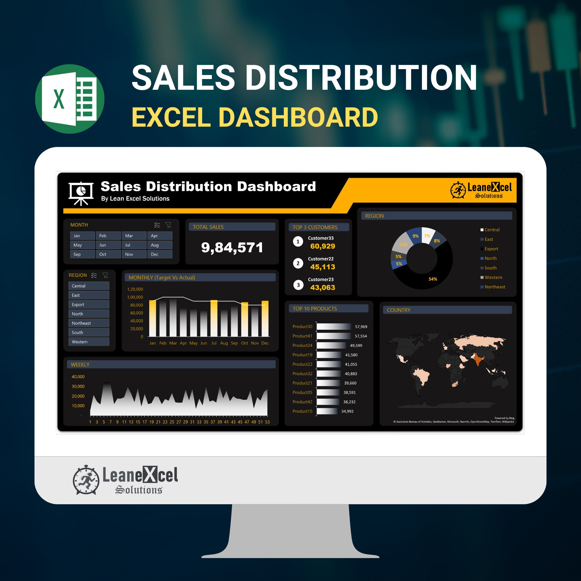 Sales Performance Master: Sales Distribution Dashboard in Microsoft ...