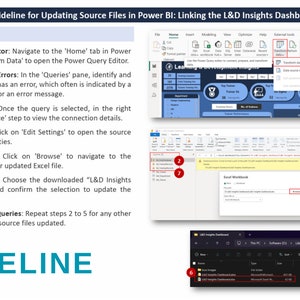 May include: A step-by-step guide on how to update source files in Power BI, linking the L&D Insights Dashboard. The guide includes screenshots of the Power BI interface, showing the steps to navigate to the 'Home' tab, select a query with errors, click on the 'Source' step, edit source settings, browse for a new file, select the correct file, and repeat the process for remaining queries.
