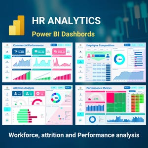 HR Analytics Dashboard in Power BI – Workforce, Attrition & Performance Insights