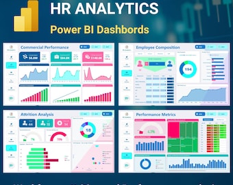 HR Analytics Dashboard in Power BI – Workforce, Attrition & Performance Insights