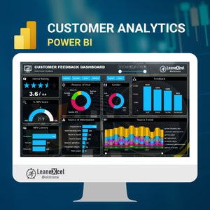 Power BI Customer Feedback Dashboard Pro: Visualize Customer Insights