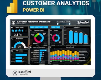 Power BI Customer Feedback Dashboard Pro: Visualize Customer Insights
