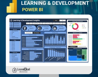 Learning and Development Insights Dashboard in Power BI| HR Analytics | Employee Training