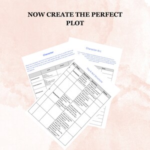 May include: A printable worksheet with the title "Now Create the Perfect Plot" and a table labelled "Character" with headings for "Archetype", "Details", "Examples", "Physical Appearance", "Habits", and "Rising Action".  The worksheet is designed to help writers develop their characters and plot.