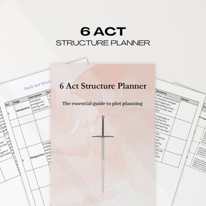 Könnte beinhalten: Ein rosa-weißes, druckbares Arbeitsblatt mit dem Titel "6 Act Structure Planner: The essential guide to plot planning". Das Arbeitsblatt ist eine Tabelle mit Spalten für die Stufe, die Beschreibung, die Fragen, die Details und die Beispiele. Das Arbeitsblatt soll Autoren bei der Planung ihrer Geschichten helfen.